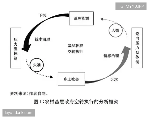 厄德高无球跑动与前插进攻的战术逻辑与执行效果解析