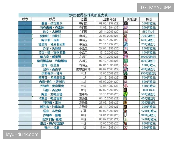 2026世界杯加拿大国家队赛程安排及小组出线形势前瞻