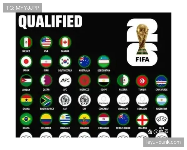 2026世界杯小组赛6分能否确保出线预测 2026世界杯小组赛6分能否确保出线预测